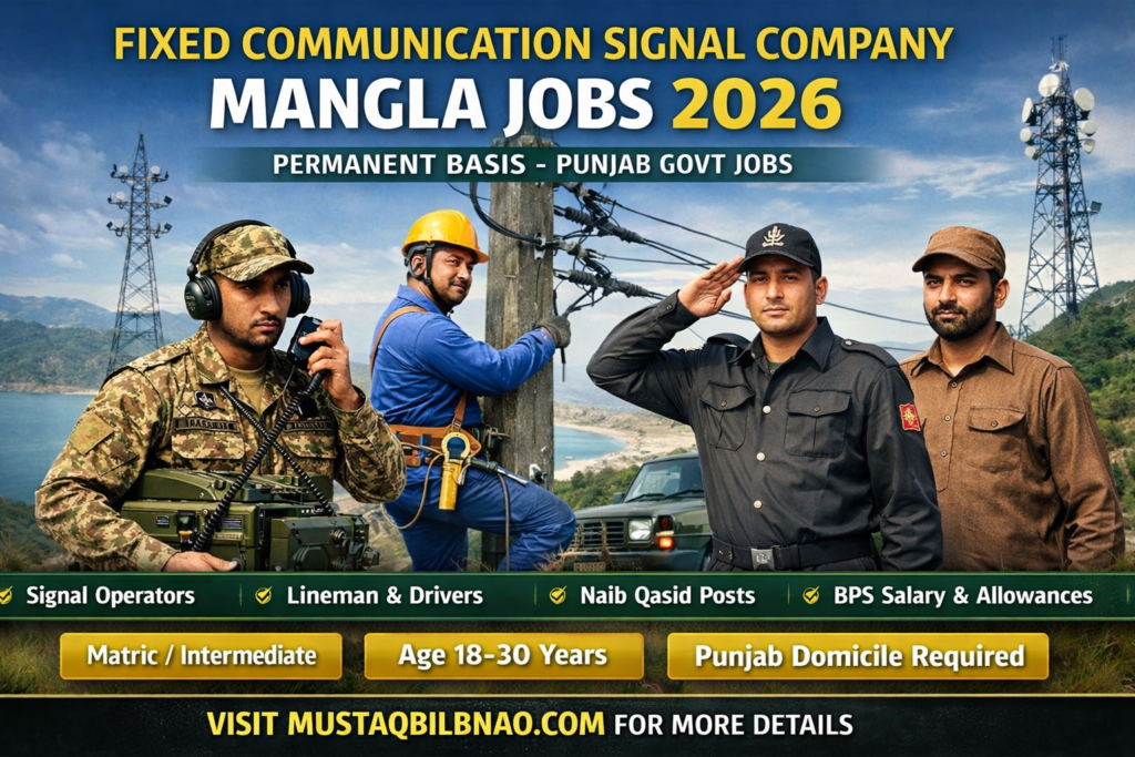 Exciting Fixed Communication Signal Company Mangla Jobs 2026 – Permanent Basis | Apply Online