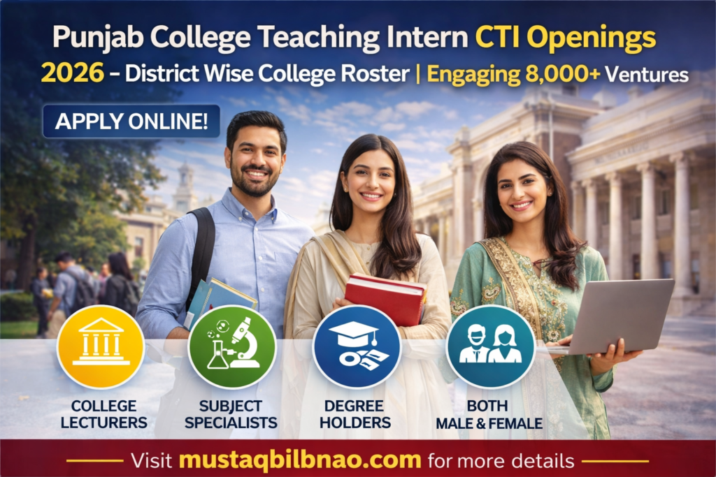 Punjab College Teaching Intern CTI Openings 2026 – District Wise College Roster | Engaging 8,000+ Ventures